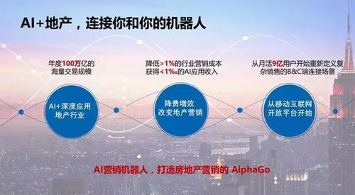 房产没有客户怎么弄