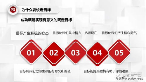 房产店业绩怎么样