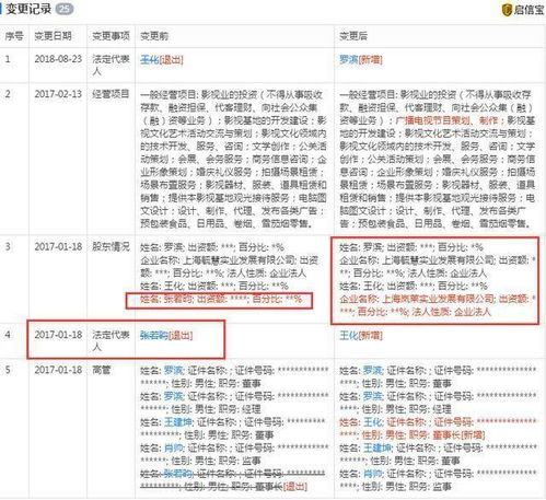 经济纠纷房产怎么查封