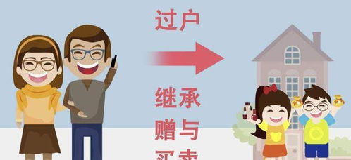 怎么转移自己名下房产