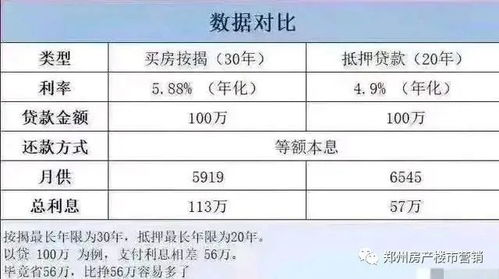 怎么写房产抵押赎回凭证