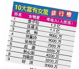 大富翁房产价格怎么订