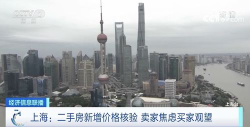 上海房产行情怎么样