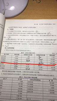 实收资本是房产怎么验资
