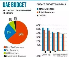 房产怎么吸引客流量