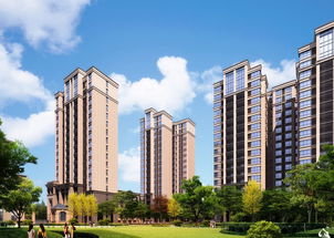 投资滦南房产怎么样?