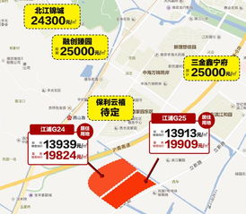 房产四至怎么填