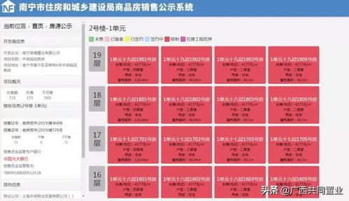 南宁房产抵押怎么办理