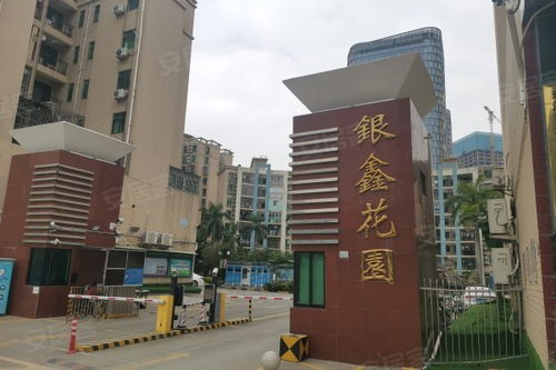 银鑫房产怎么样