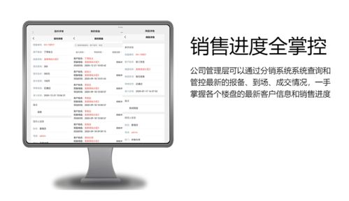 房产公司怎么发布信息