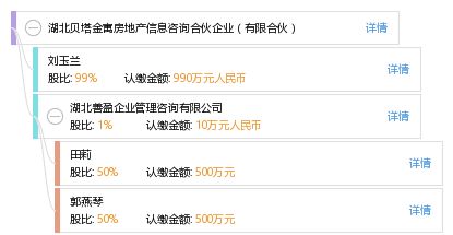 湖北房产怎么查询系统 湖北房产怎么查询系统