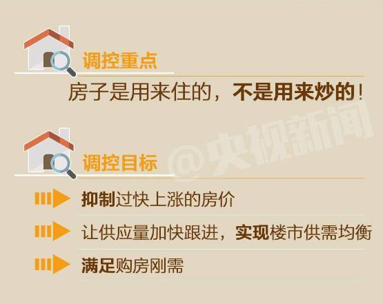 房产中介怎么提升业绩