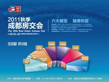 房产动态背景怎么弄