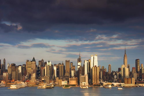 买卖房产权怎么算