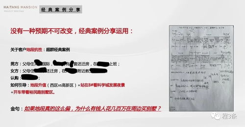 房产人回归文案怎么写好