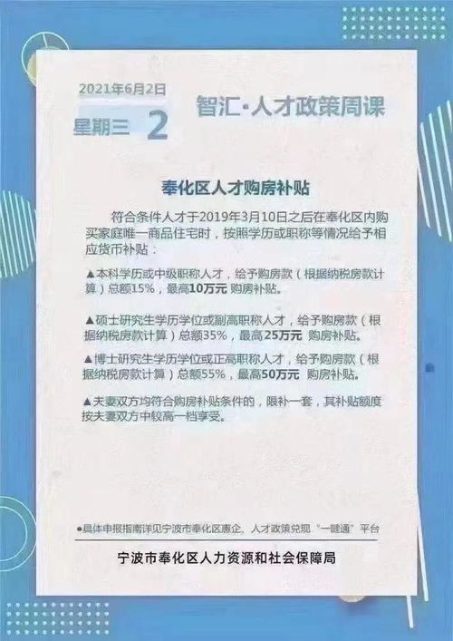 房产怎么申请补贴的条件