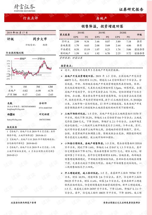 房产销售怎么评价专业