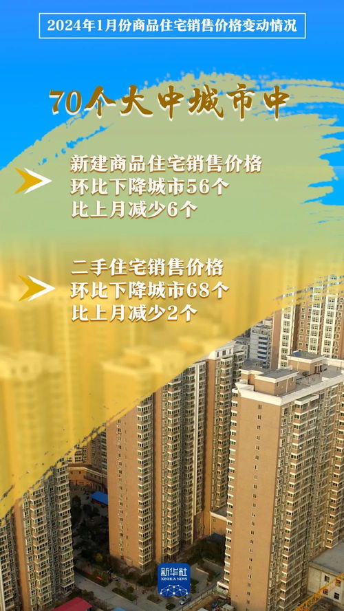 房产项目整体播报怎么写 房产项目整体播报怎么写