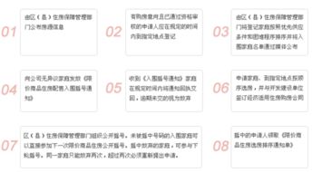 在北京怎么申请限价房产