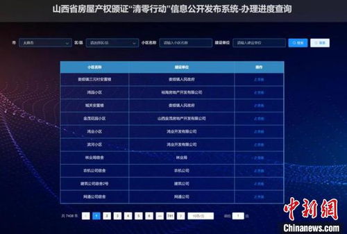 山西怎么查房产登记信息