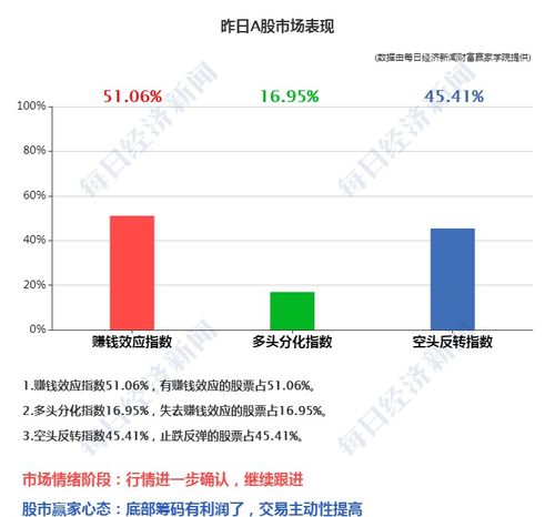 赌博输深圳房产怎么处理