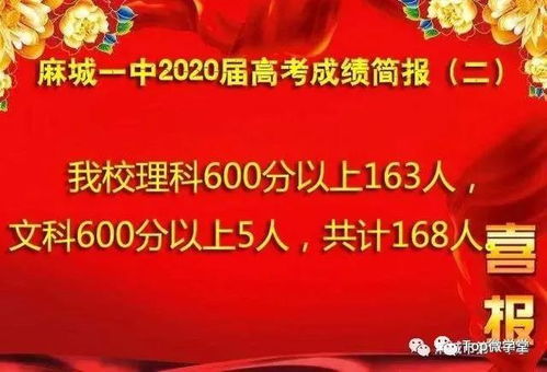 怎么制作房产视频封面图