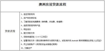 海外房产要申报怎么买