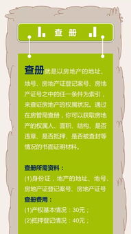 科普房产知识怎么发视频