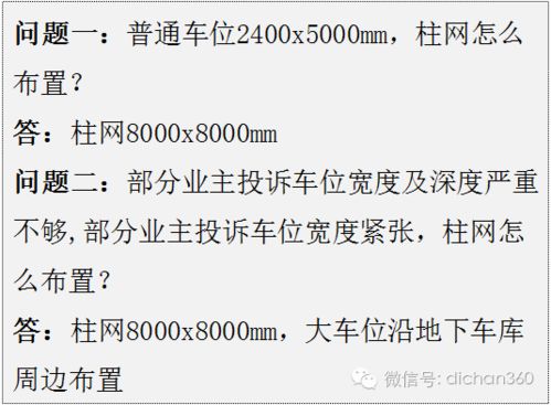 房产项目结束总结怎么写 房产项目结束总结怎么写