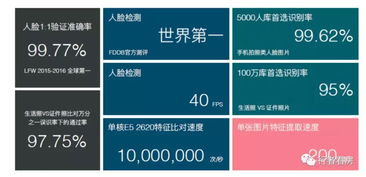 房产置业顾问名称怎么取