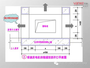 怎么找房产施工图纸