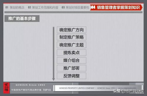 房产知识干货字幕怎么写
