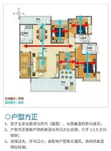 房产中介房型图怎么画 房产中介房型图怎么画