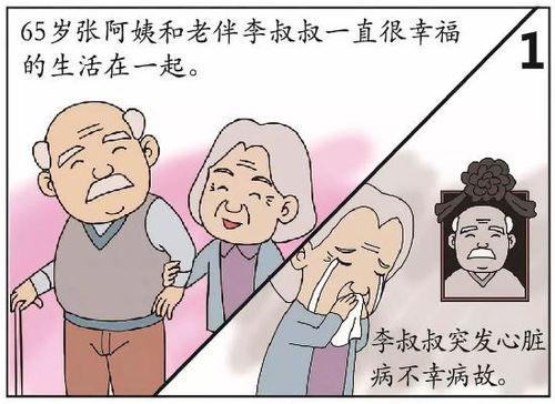 叔叔死亡了怎么继承房产