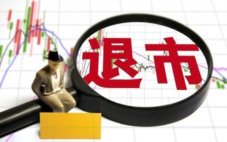 房产基金退市怎么办理