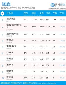 古代房产等级怎么分别的 古代房产等级怎么分别的