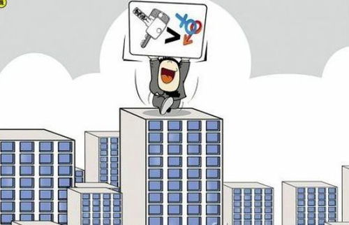 怎么跟客户沟通房产价格