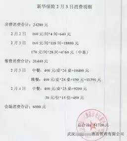 房产发票的名字怎么更改