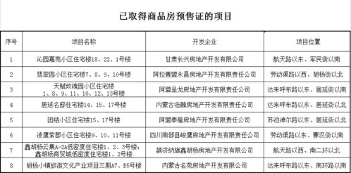 房产管理费怎么抵扣
