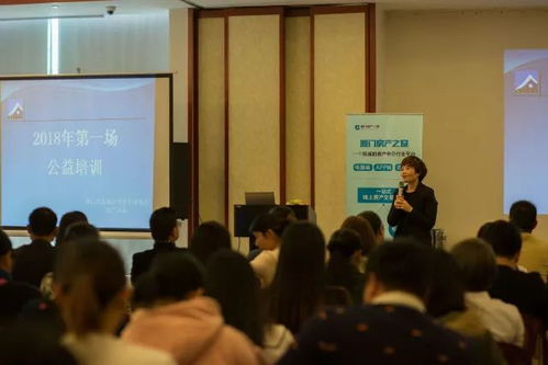 房产培训市场怎么样