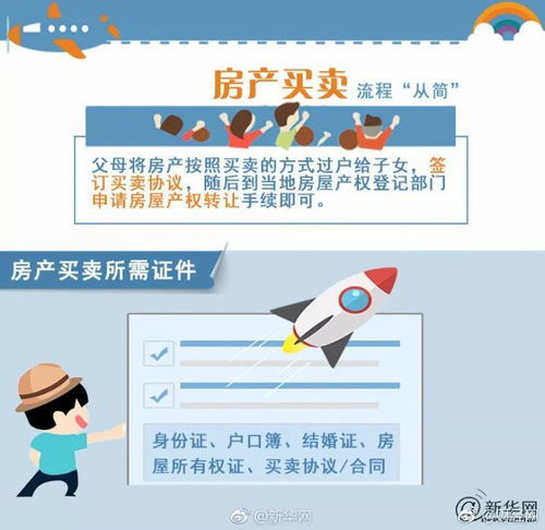 买银行房产怎么过户 买银行房产怎么过户