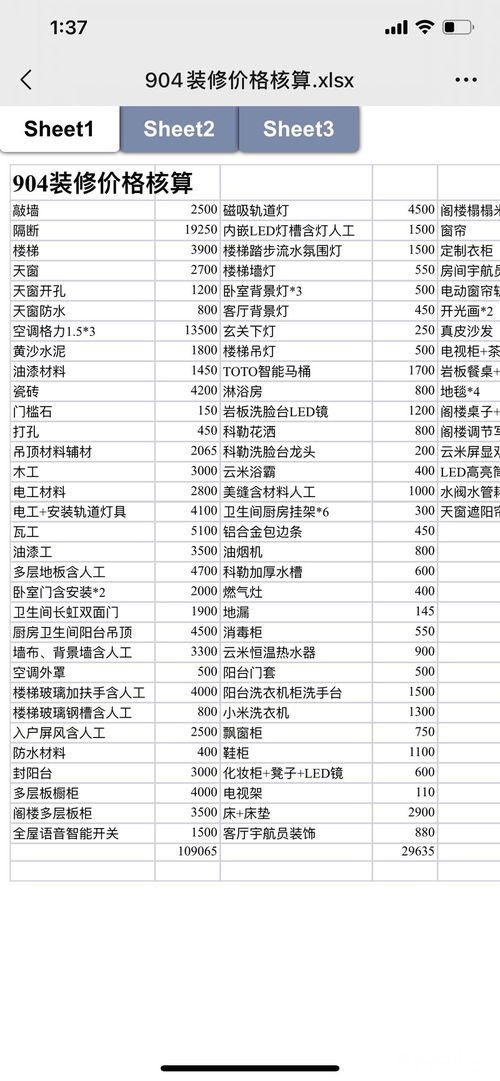 怎么申请转让闲置房产