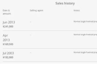 怎么识别房产中介套路
