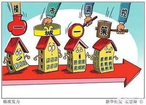 地税怎么收费房产税