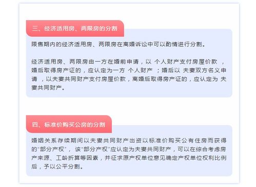 限价房离婚房产怎么分