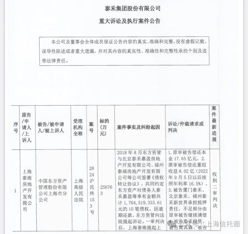 房产信托公司怎么申请