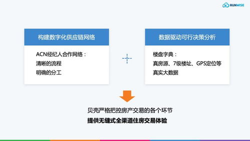 企业自购房产怎么入账