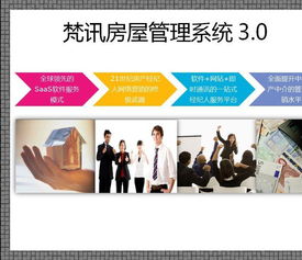 5怎么举报房产中介