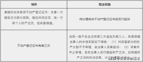 离婚房产证怎么判