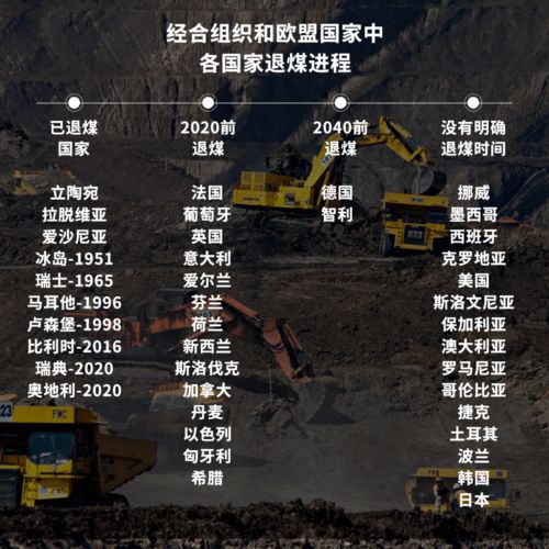 梦想世界房产怎么变地契